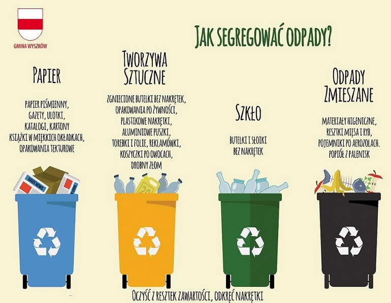Ikona do artykułu: Segregowanie odpadów